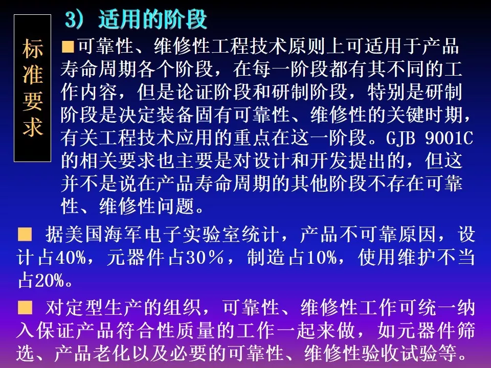 可靠性工程 - 图4