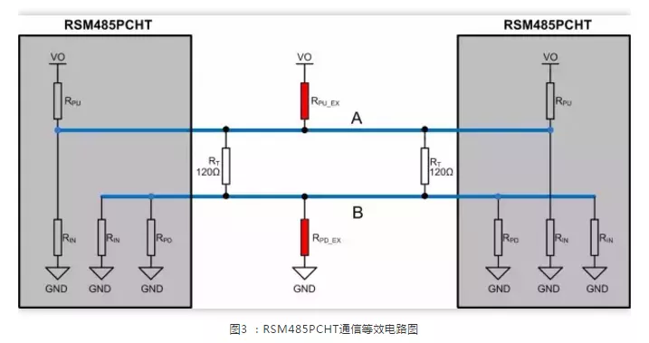 RS-485上下拉电阻如何选择？ - 图5