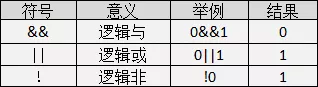 基础 - 图17