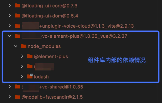 详解包依赖声明类型 - 图7