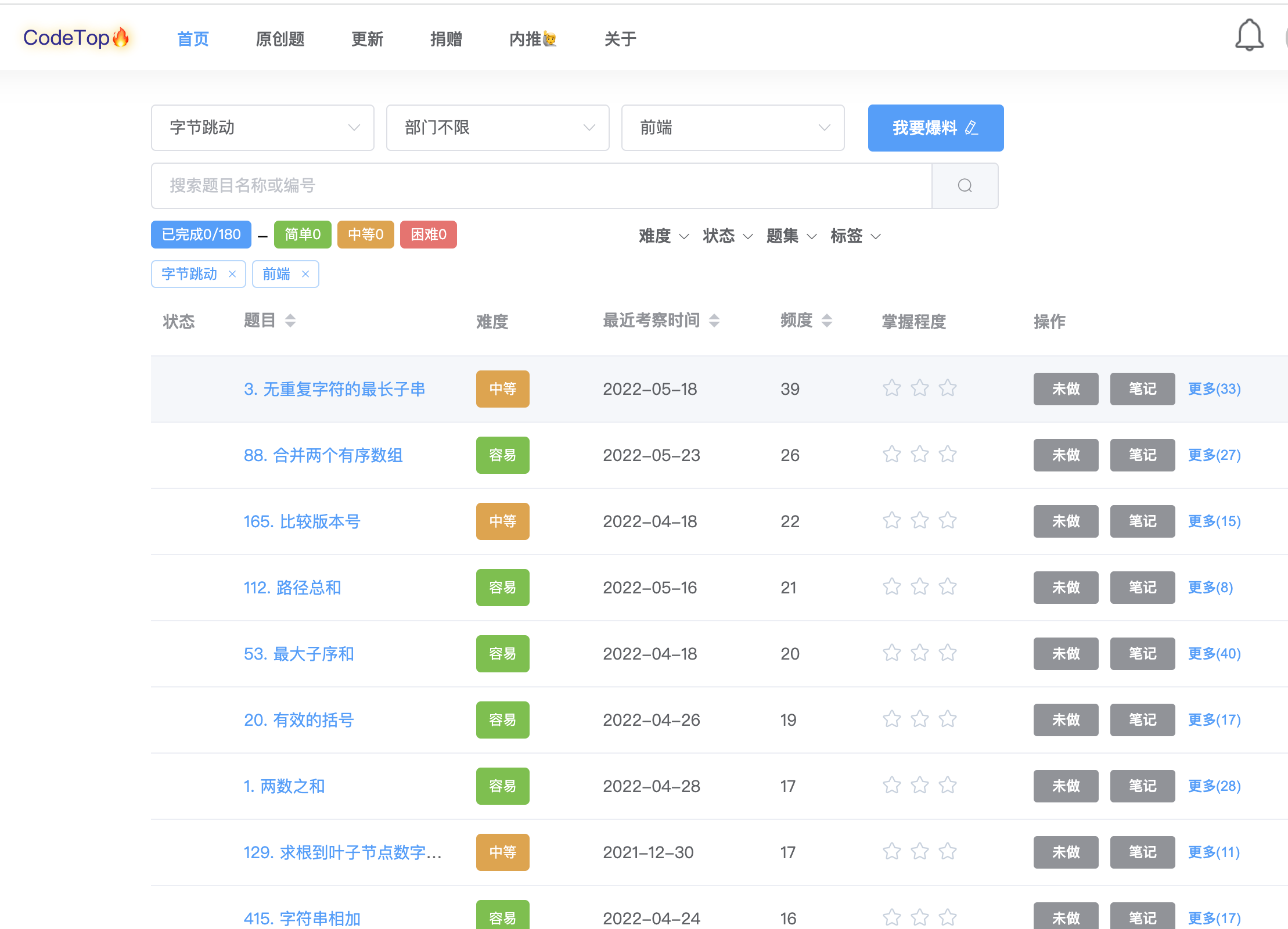 刷题网站汇总（2） - 图15