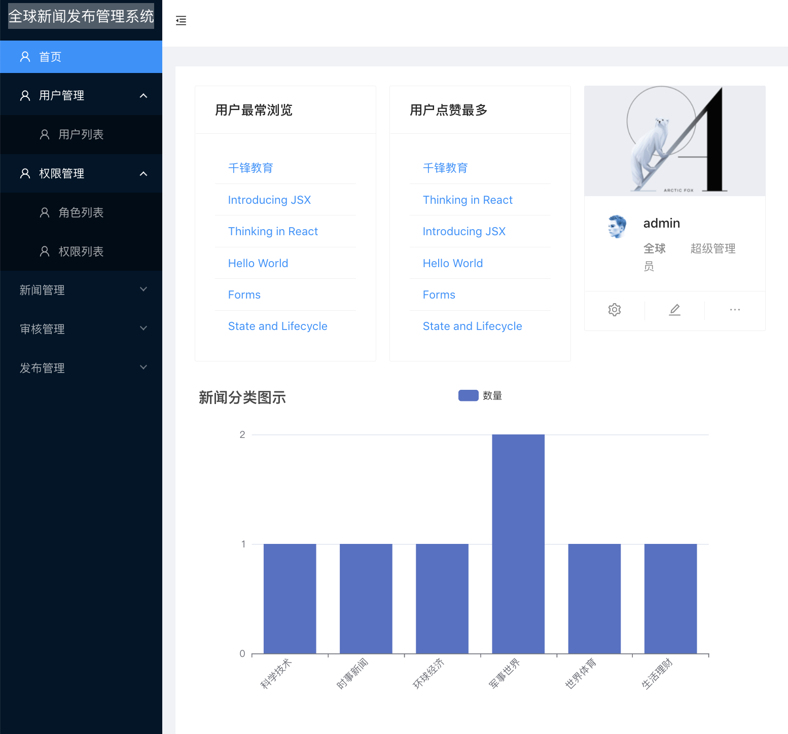 学习资料 - 图13