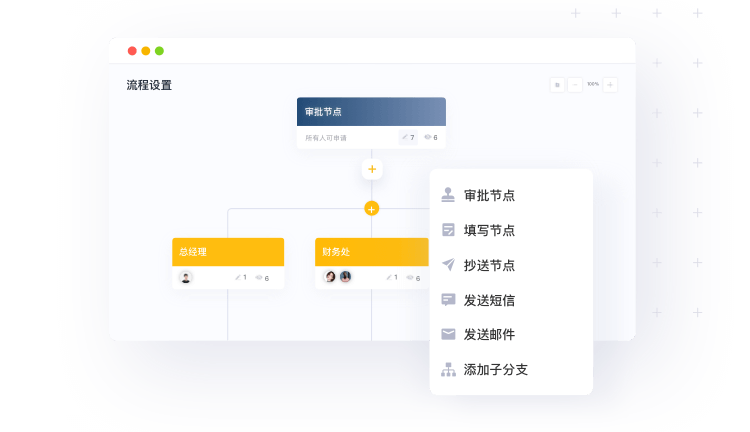 2. 使用概述 - 图5