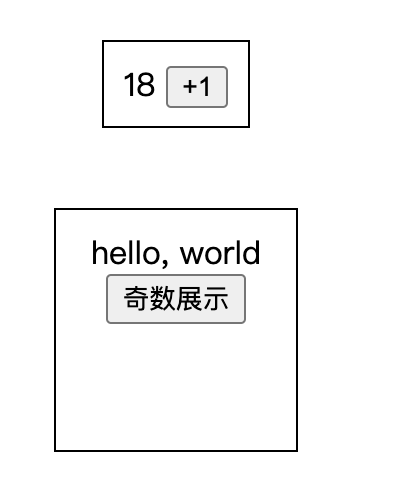 Vue Composition API（组合式API） - 图1