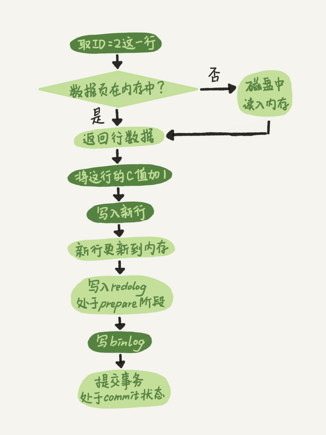 2e5bff4910ec189fe1ee6e2ecc7b4bbe.png