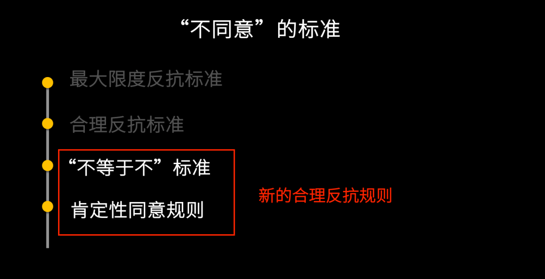 一席 即便他真诚地认为“不等于是”，法律也要抛弃这种花花公子式的哲学 - 图19
