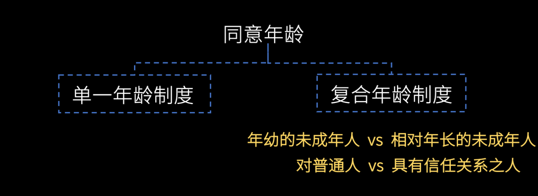 一席 即便他真诚地认为“不等于是”，法律也要抛弃这种花花公子式的哲学 - 图21