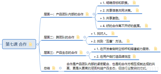 腾讯8分钟产品课%26腾讯产品心法整理 - 图16