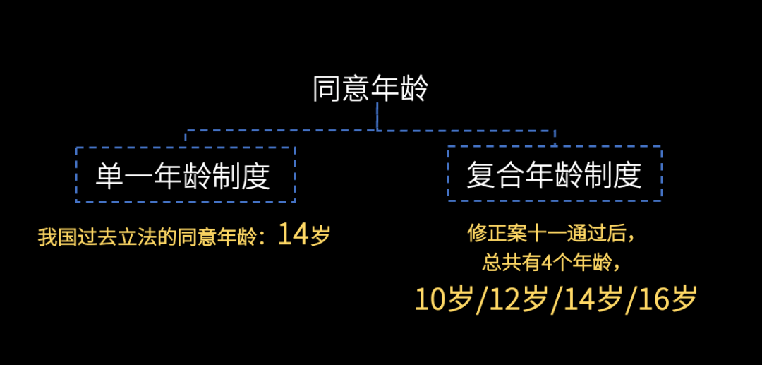 一席 即便他真诚地认为“不等于是”，法律也要抛弃这种花花公子式的哲学 - 图26