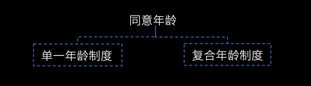 一席 即便他真诚地认为“不等于是”，法律也要抛弃这种花花公子式的哲学 - 图20
