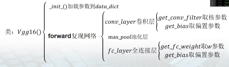 截屏2020-12-22 上午10.31.38.png