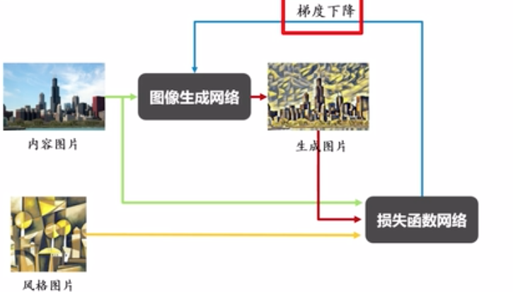 截屏2020-12-24 下午3.28.18.png