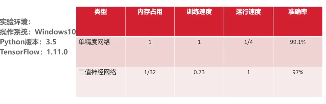 截屏2020-12-23 下午3.04.00.png