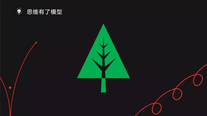 知识树：一个即将颠覆整个时代的学习方法 - 图6