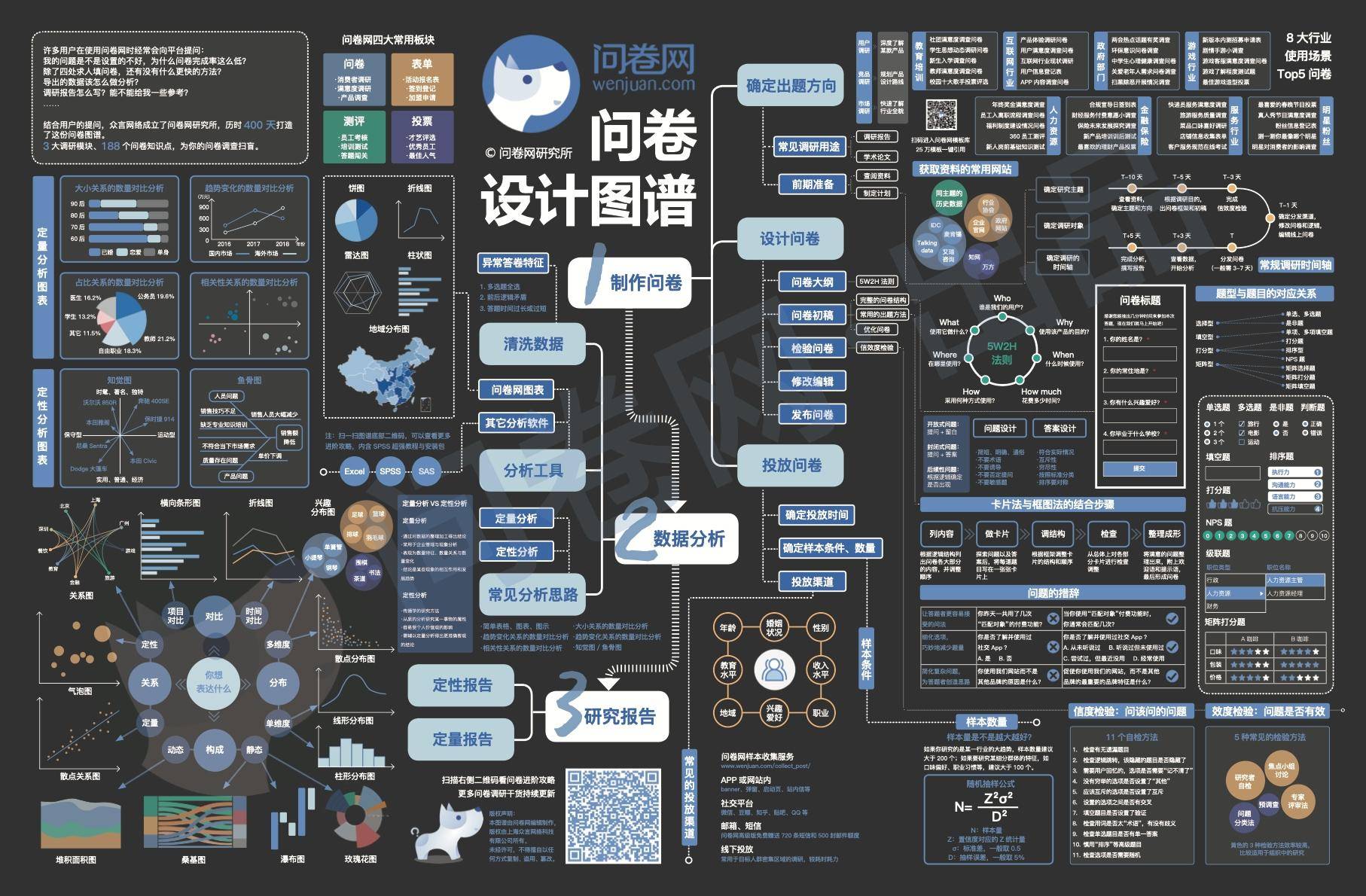 史上最新最全2020年各大【知识地图】集合（第Ⅳ版） - 图41