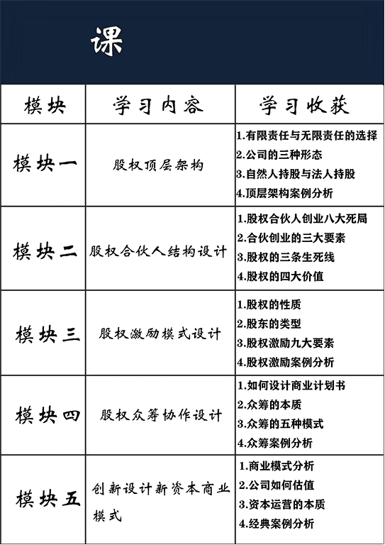 稻盛和夫：我今生所有的经验，总结起来，不过这36条 - 图7