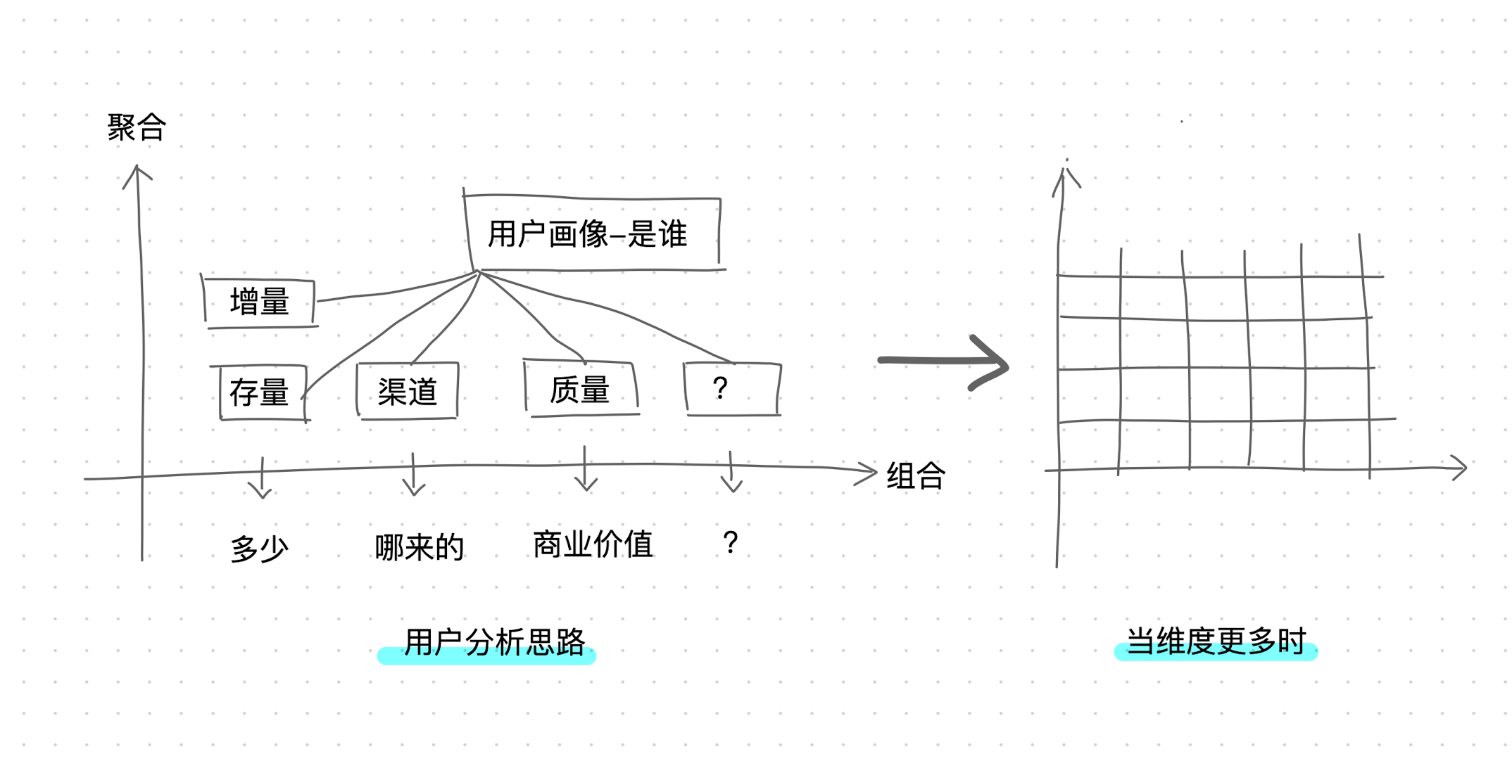 🛠提升工作与学习效率的22+5款武器 - 图12