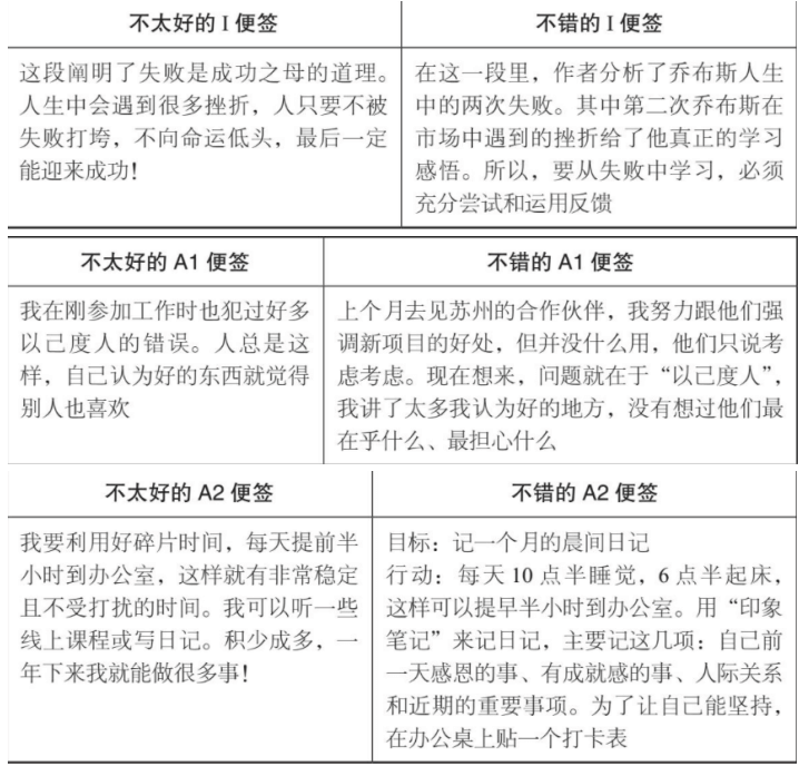 谁说读书无用？那是你不会用｜《这样读书就够了》 - 图5