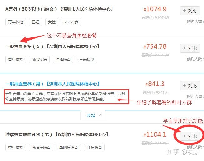 健康体检该怎么选择体检项目 - 图4