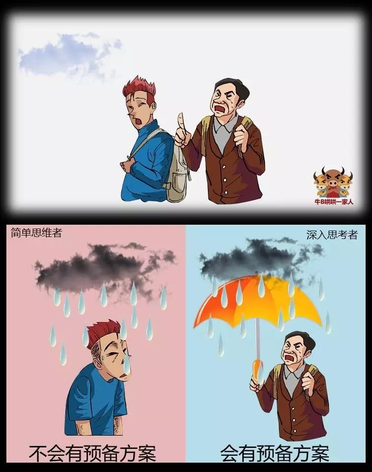 思维-简单思维者与深入思考者的十二个不同 - 图7