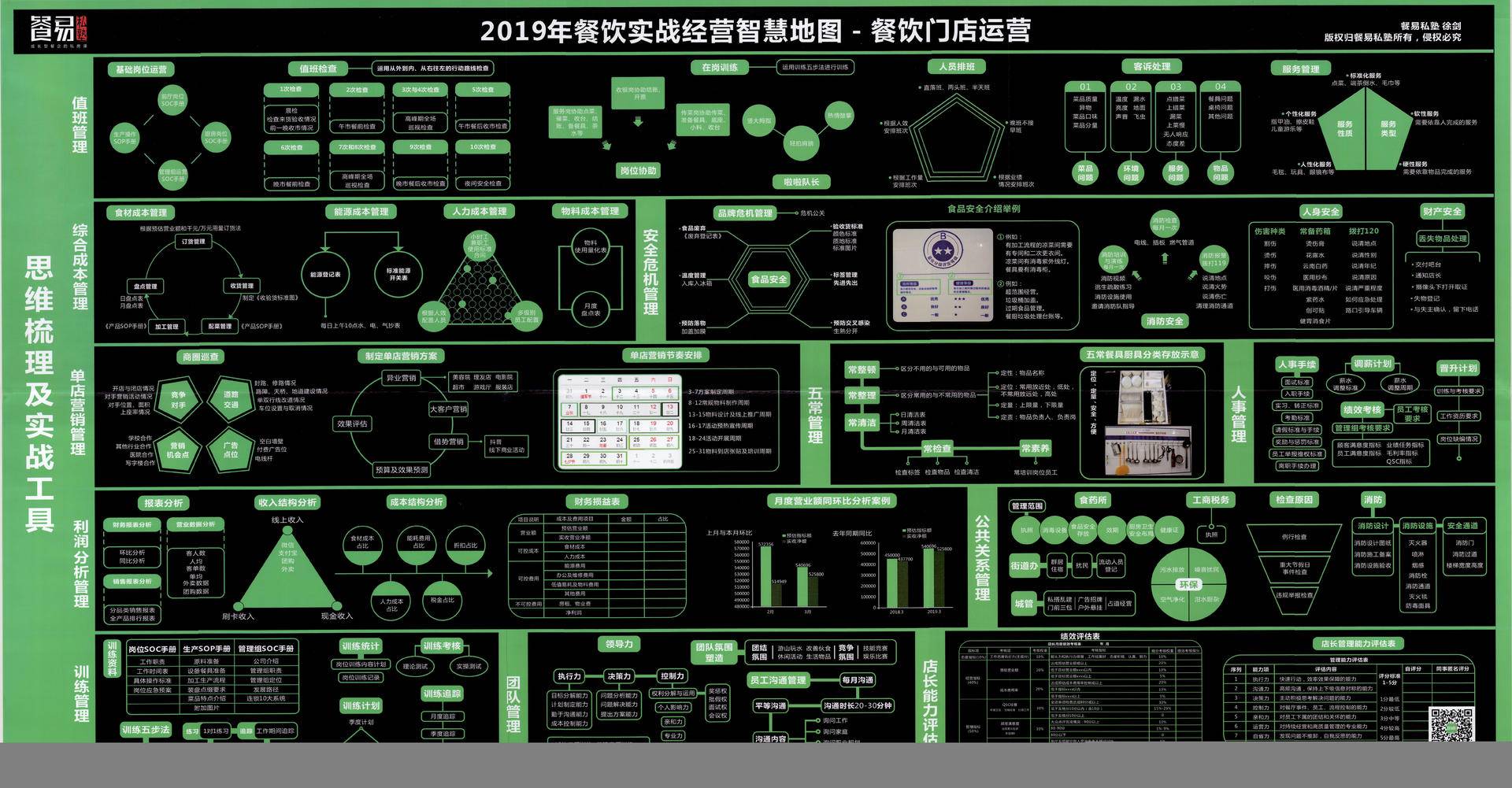 史上最新最全2020年各大【知识地图】集合（第Ⅳ版） - 图20