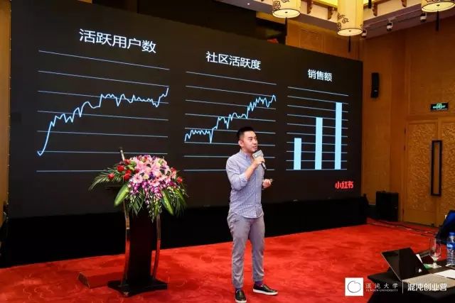 认知-不断追问本质，才是解决创业焦虑的药方 - 图2