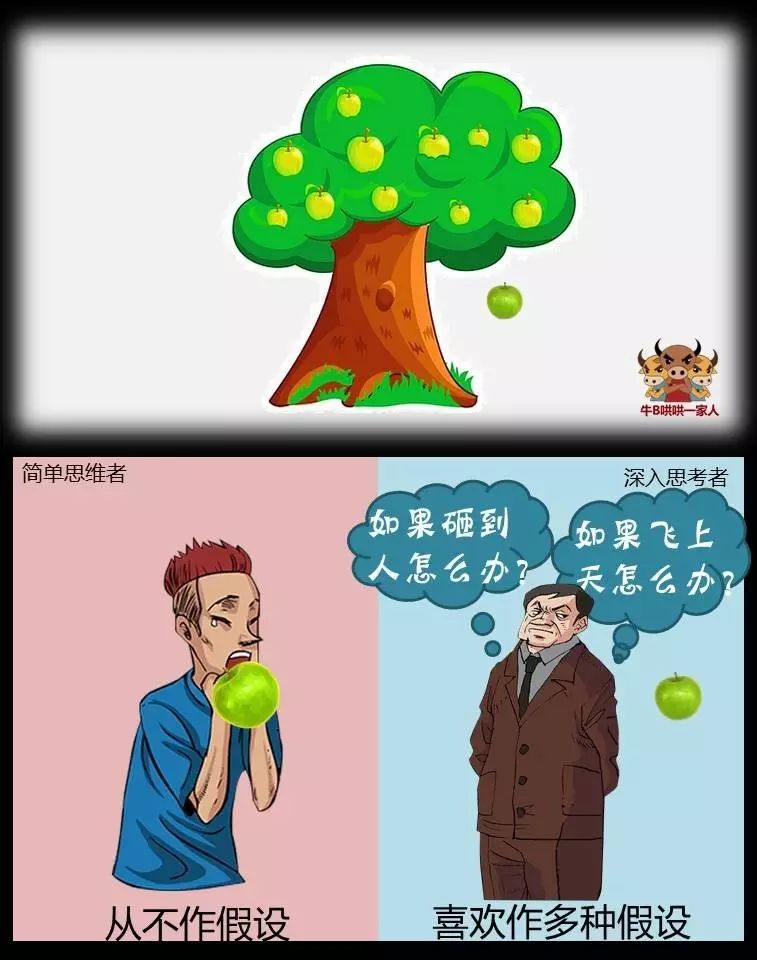 思维-简单思维者与深入思考者的十二个不同 - 图6