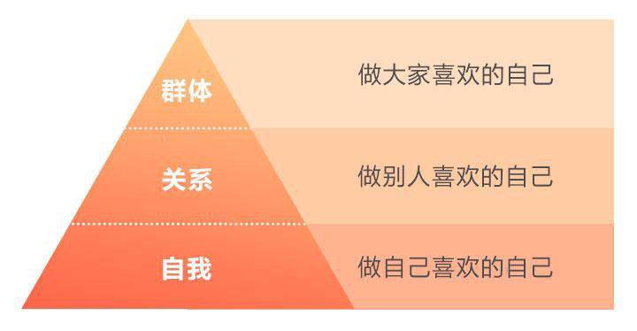 蔡康永的201堂情商课 - 图1