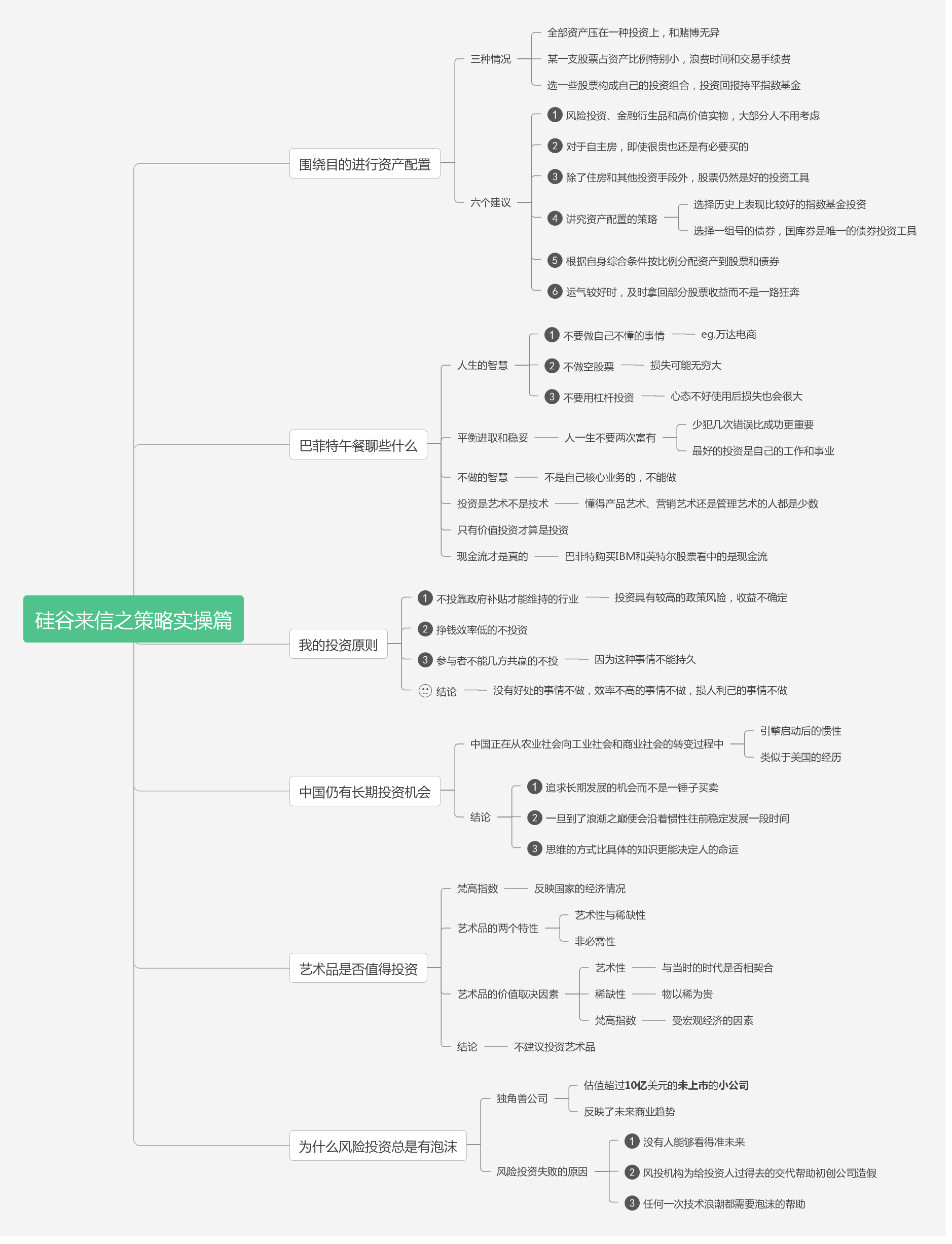 26个在我们工作，创业中可用到的脑图 - 图11