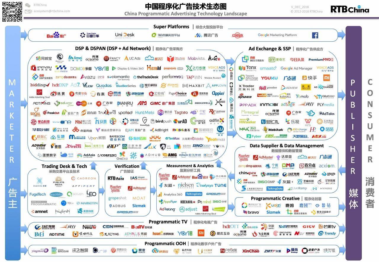 史上最新最全2020年各大【知识地图】集合（第Ⅳ版） - 图36