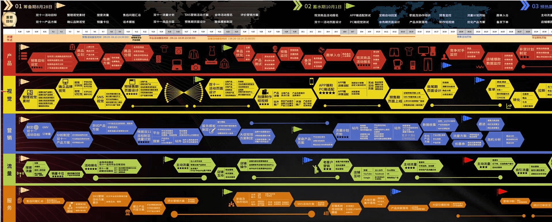 史上最新最全2020年各大【知识地图】集合（第Ⅳ版） - 图33