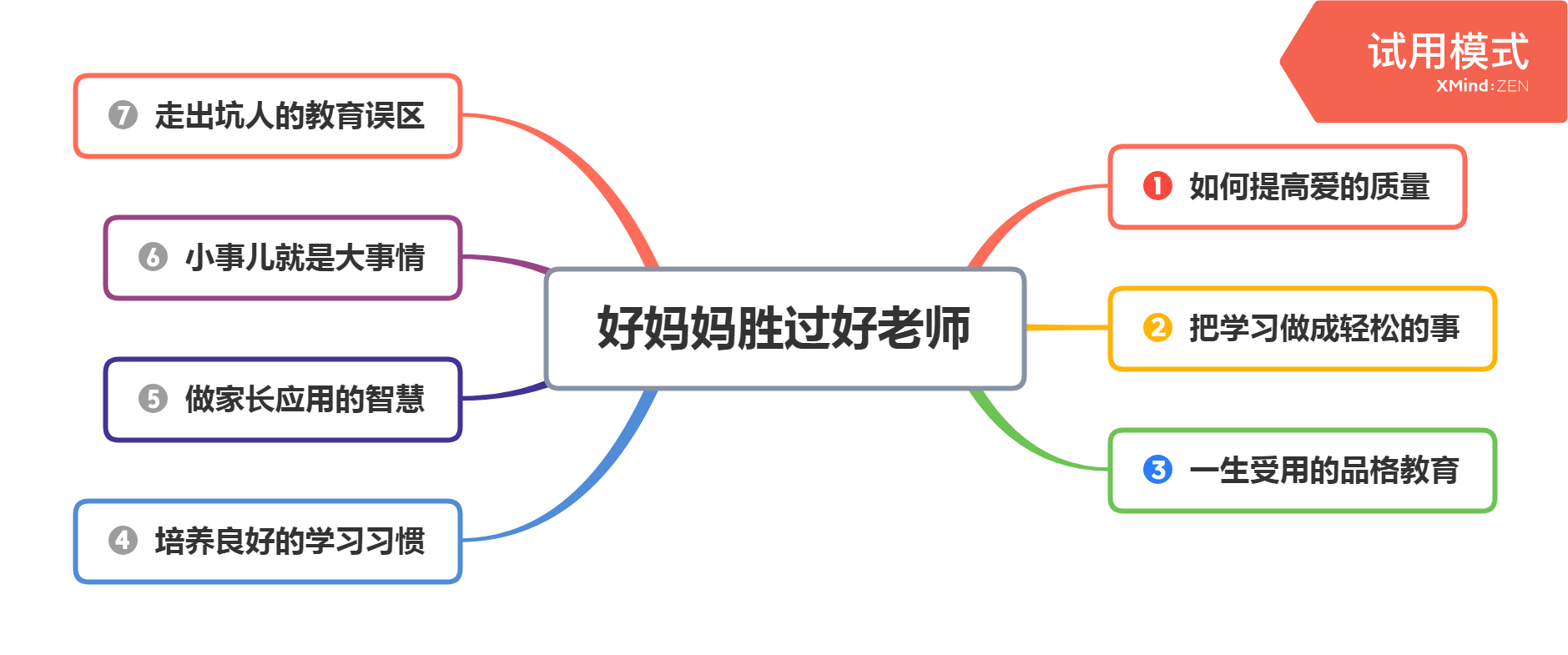 好妈妈胜过好老师.png