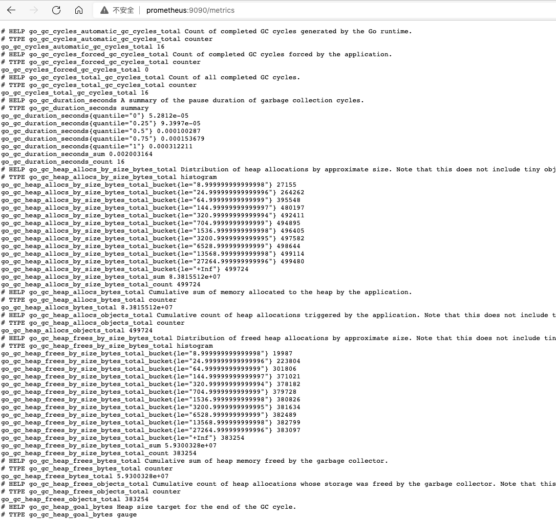 基于 Prometheus+Grafana 搭建 Flink 监控系统 - 图4