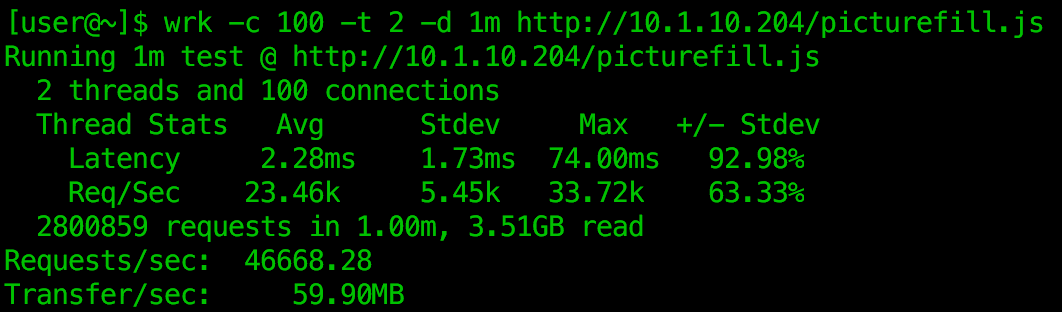 Nginx Performance Test - 图16