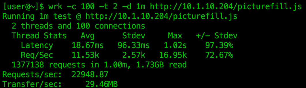 Nginx Performance Test - 图8