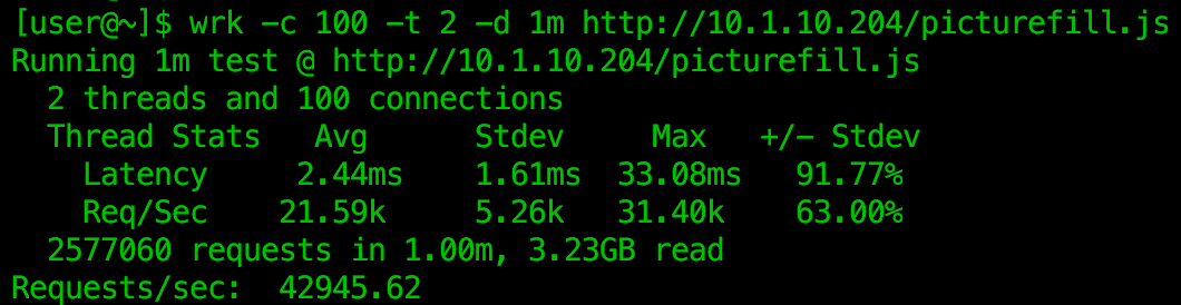Nginx Performance Test - 图18