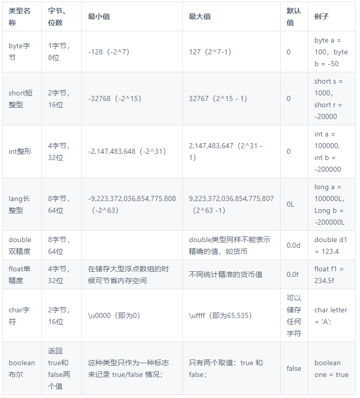 image-20210806161925733.png