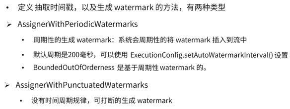 Flink时间、窗口和水位线 - 图12