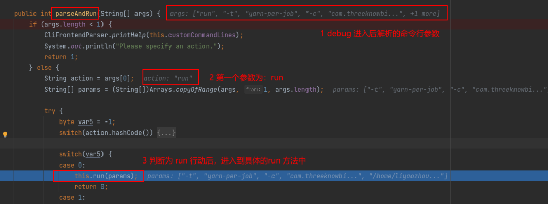 Flink on yarn 提交流程 - 图11
