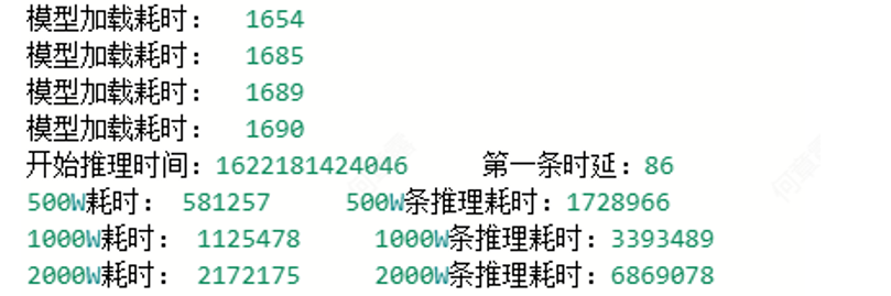 Flink Metrics监控指标和性能优化 - 图11