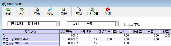 货位分布 - 图1