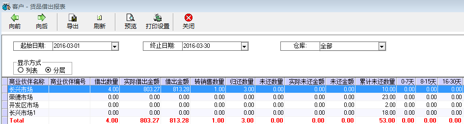 客户-货品借出报表 - 图1