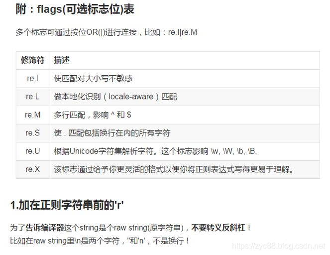 常用正则表达式最强整理（速查手册） - 图12