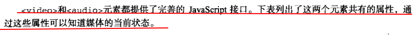 HTML5提供新的JS API - 图23