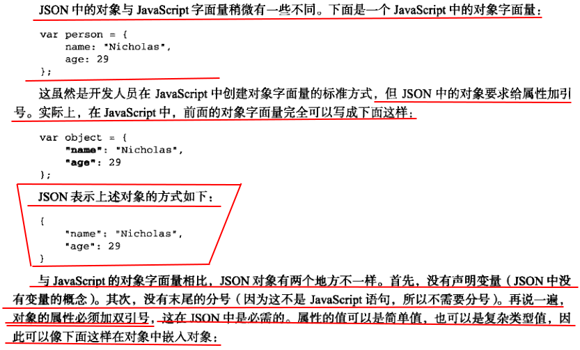 JSON - 图5