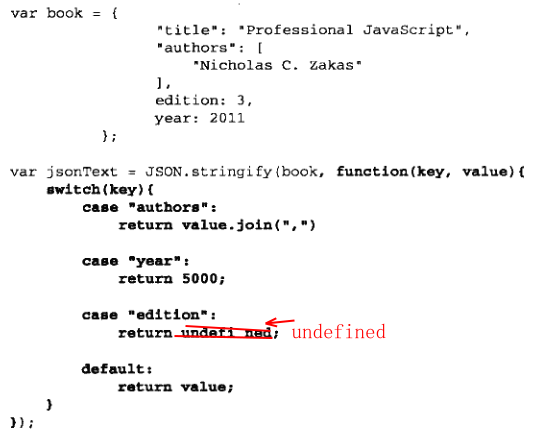 JSON - 图13