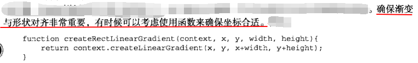 使用canvas绘图 - 图37