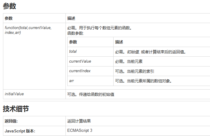 数组操作 - 图4