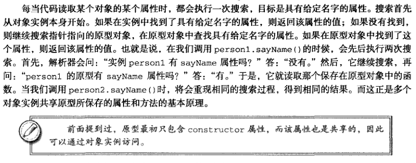 对象_理解对象 - 图7