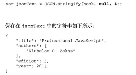 JSON - 图14